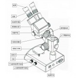 PXS5型连续变倍体视显微镜使用说明书