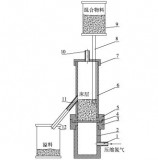 新型流化床气溶胶发生装置及其特性_李永旺,赵长遂,吴新,韩松,鲁端峰,沈湘林
