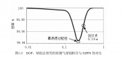 高效纤维滤料最易透过粒径计数效率的研究_刘俊杰