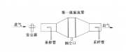 旋风分离器分级效率试验研_王建东，李明华，邵春明