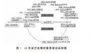 被动采样器设计方法及应用效果研究_杜正健，莫金汉，李欣笑，徐秋健