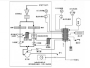 大气颗粒物采样器的设计与应用_张阳，张元勋，刘红杰，王羽琴，邓建国，胡敏