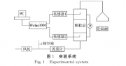 新型粉体颗粒床过滤PM2.5烟尘粒子的实验研究_黄三，杨国华，杜卡帅，潘雪君，费洪佳