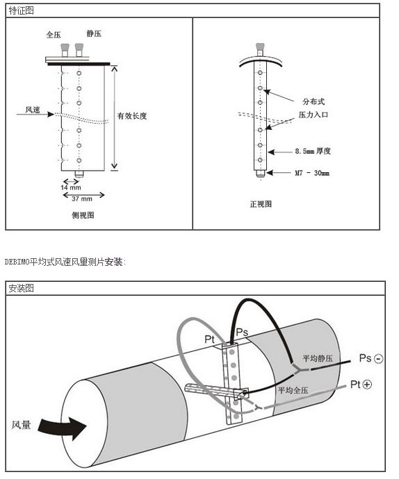 DEBIMO 平均式风速风量测片安装方式