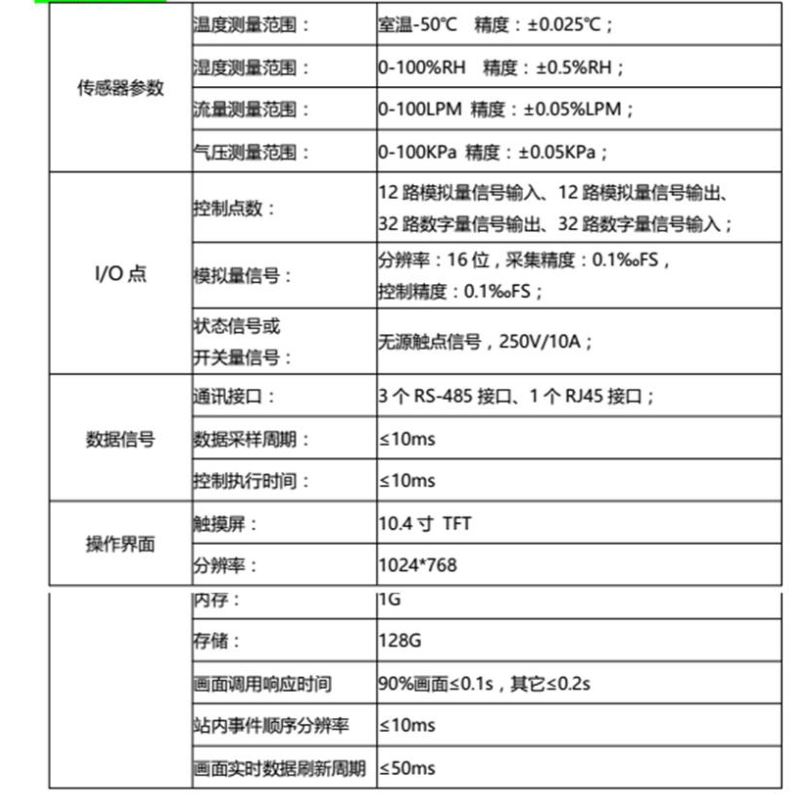 HF6910道路扬尘评价系统规格