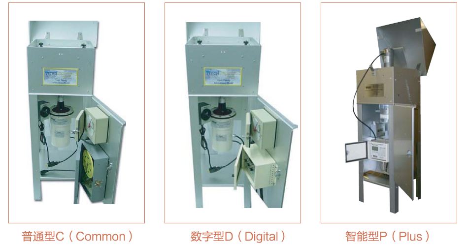 美国Tisch  TEI PM10/PM2.5/TSP环境空气颗粒取样器选型图