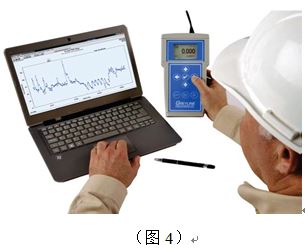 Greyline PTFM1.0手持式超声波流量计数据记录