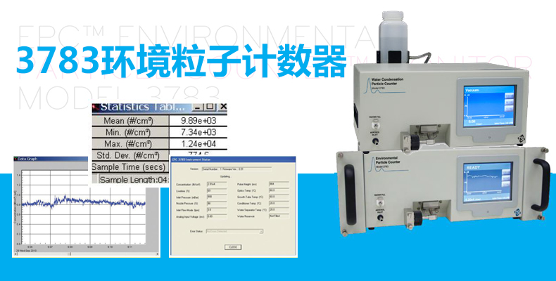 美国TSI 3783环境粒子计数器产品介绍