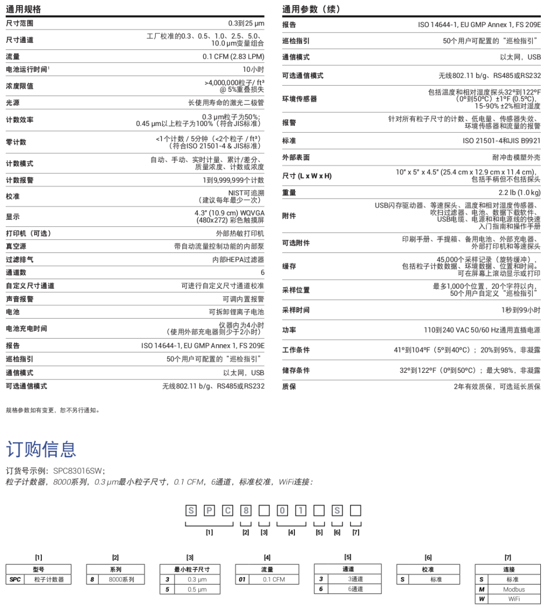 Setra Systems SPC8000手持式空气粒子计数器产品规格