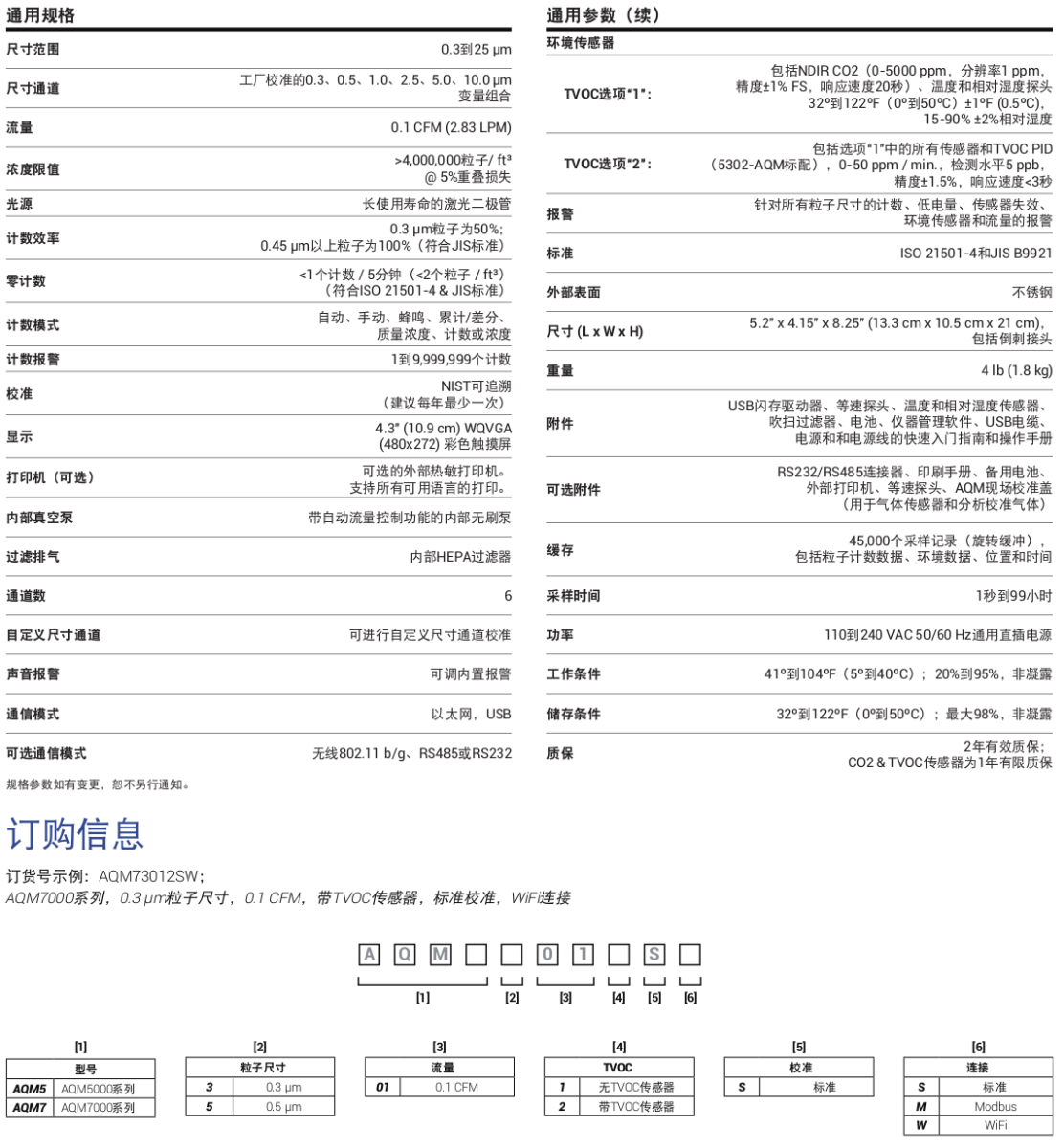 Setra AQM5000 & AQM7000空气质量监测仪中文选型资料