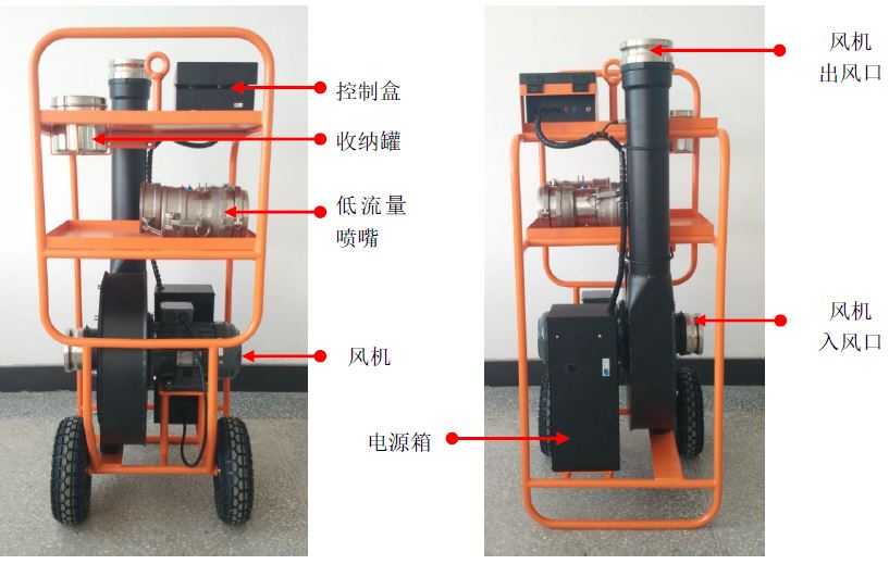 汇分6900管道漏风量测试仪整体结构