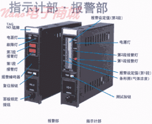 V系列 指示计（二次表）和报警部V系列 指示计（二次表）和报警部