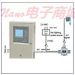 华瑞485总线接线系统图SP-2003