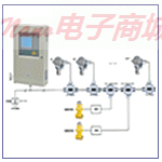 华瑞开关量/模拟量总线连接图SP-2002