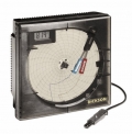 Dickson TH623 温度/湿度记录仪