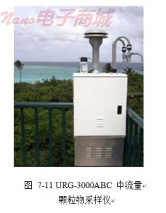 美国 URG-3000ABC 中流量颗粒采样仪