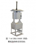 美国URG-3000N 持续颗粒物物种采样系统