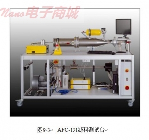 德国Topas AFC-131 滤料测试台