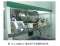 AMBD-02 激光粒子计数器标定系统