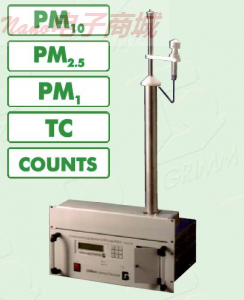 德国Grimm  EDM180 环境颗粒物监测系统