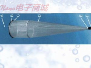 Ring trawl Ring trawl环形拖网