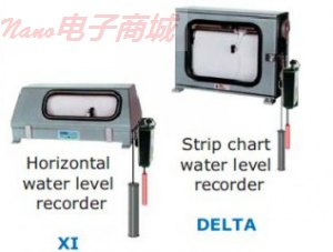 德国SEBA  MDS-Floater 3 浮子式地下水位测量系统