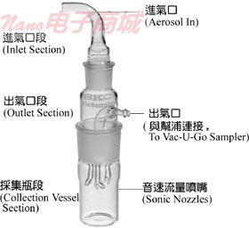 SKC 225-9595 Biosampler生物气胶采样器