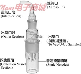 SKC 225-9597 Biosampler生物气溶胶采样器套装