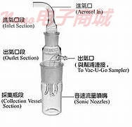 SKC 225-9594B Biosampler生物气溶胶采样系统