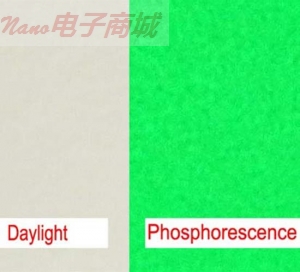 Cospheric PHYGPMS-1.14黄色荧光-绿色聚乙烯微球