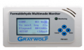 Graywolf FM-801格雷沃夫 多模式甲醛检测仪