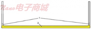美国UIC CM211-011 直销电话：4006609565
