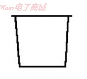 美国UIC CM5132 SAMPLE INTRO KIT, 25ML 直销电话：4006609565